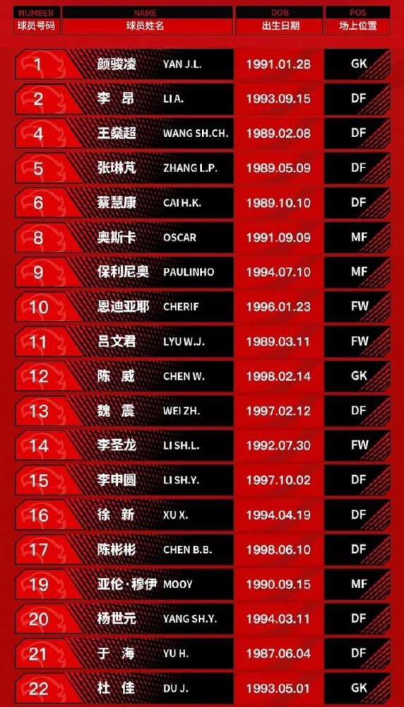 野兽般的沙暴侵袭、震撼的爆破场面、阴森恐怖的千年帝陵、大开杀戒的史前怪兽等，在MV中一一呈现